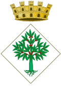 Coat of Arms of Lloret de Mar